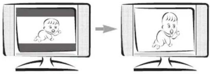 VOXX FP1500 - Adjusting the screen size - 3