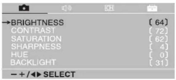 VOXX FP1500 - Menu Setting List (Diagram) - 1