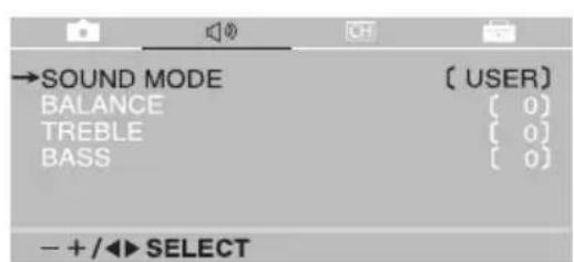 VOXX FP1500 - ■V olume Setting (3) - 1