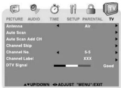 VOXX FPE1708 - TV MENU (For TV Mode Only) - 1