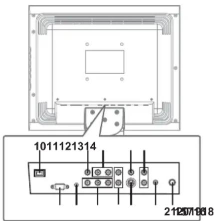 VOXX FPE1708 - CONTROL REFERENCE GUIDE - 2