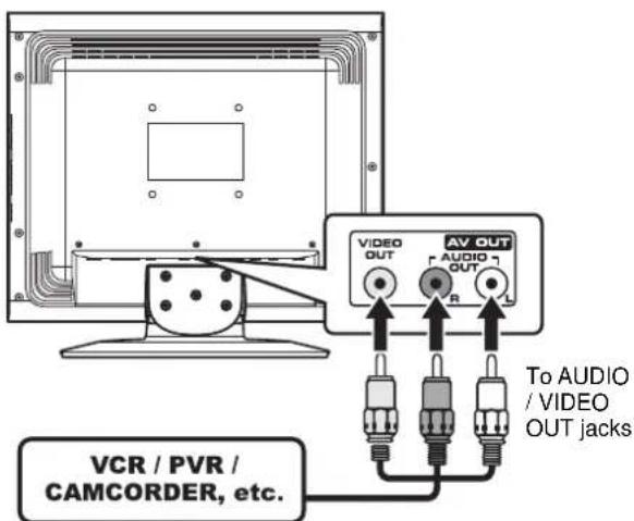 VOXX FPE1708 - NOTE - 1