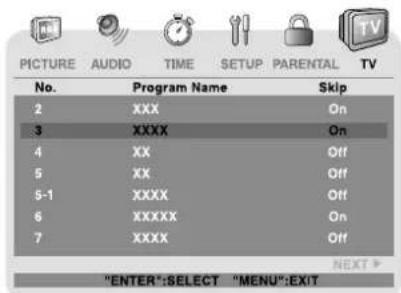 VOXX FPE1708 - Channel Skip - 1