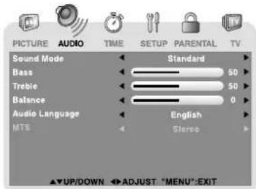 VOXX FPE1708 - NOTE - 1