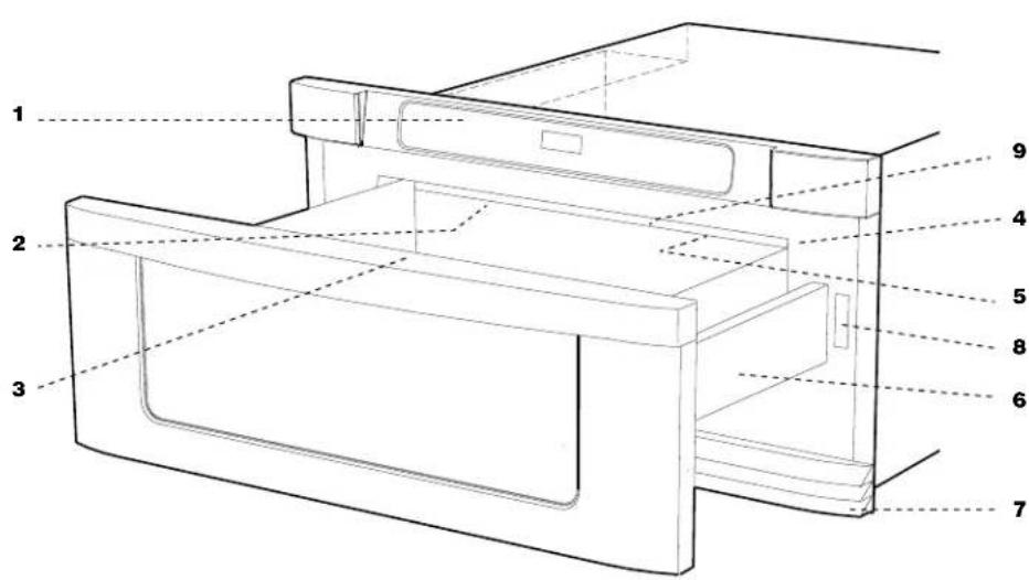 Technical diagram of a refrigerator with numbered parts labeled 1 through 9