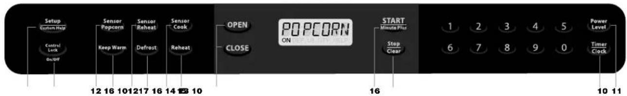 Setup Custom Help Control Lock On/Off Sensor Popcorn Keep Warm Sensor Reheat Defrost Sensor Cook Reheat OPEN CLOSE 12 16 101217 16 14 13 10 16 POPCORN ON START Minute Plus Stop Clear 1 2 3 4 5 6 7 8 9 0 Power Level Timer Clock 10 11