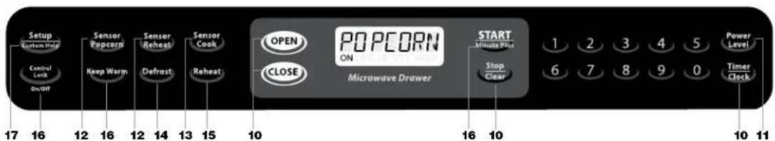 Setup Custom Hot Control Lock On/Off 17 16 12 16 12 14 13 15 10 Sensor Popcorn Keep Warm Sensor Reheat Defrost Sensor Cook Reheat OPEN CLOSE POPCORN ON MICrowave Drawer START Minute Pks Stop Clear 1 2 3 4 5 6 7 8 9 0 Power Level Timer Clock 10 11