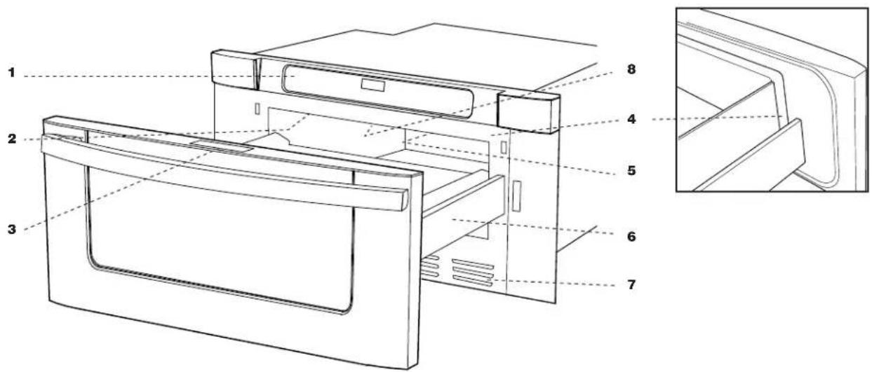 Technical diagram of a refrigerator internal structure with numbered components and an inset view of the exterior panel.