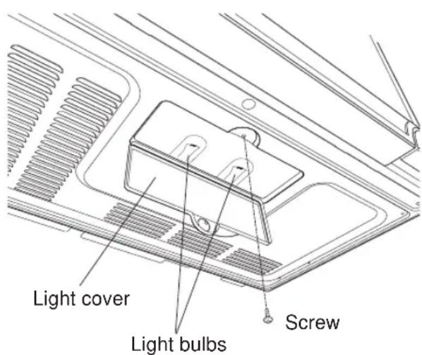 Light cover Light bulbs Screw