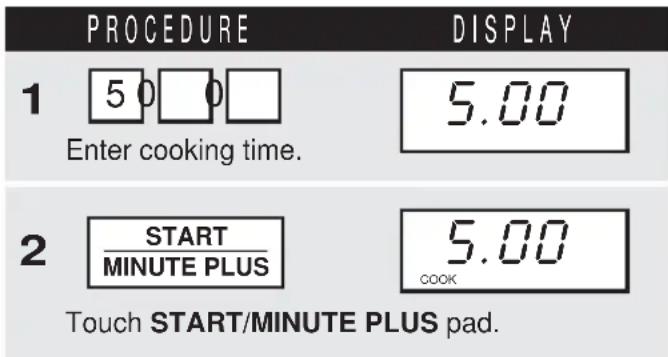 PROCEDURE DISPLAY 1 5.00 Enter cooking time. 5.00 2 START MINUTE PLUS 5.00 COOK Touch START/MINUTE PLUS pad.