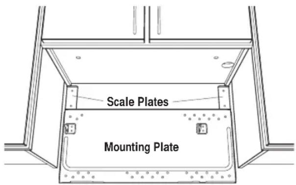Scale Plates Mounting Plate