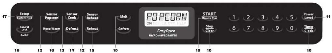 Setup Custom Help Control Lock On/Off 17 12 16 13 14 12 15 15 Melt Soften Sensor Popcorn Keep Warm Sensor Cook Defrost Sensor Reheat Reheat 16 10 START Minute Plus Stop Clear 1 2 3 4 5 Power 6 7 8 9 0 Timer Clock 11 10
