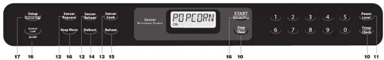 Setup Custom Help Control Lock On/OFF 17 16 Sensor Popcorn Keep Warm 12 16 12 14 13 15 Sensor Reheat Defrost Sensor Cook Reheat 16 10 16 START Minute Plus Stop Clear 1 2 3 4 5 6 7 8 9 0 Power Level Timer Clock 10 11