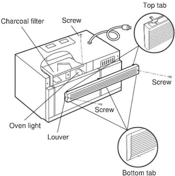 Charcoal filter Screw Top tab Screw Screw Oven light Louver Bottom tab