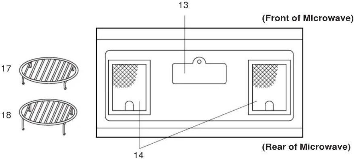 (Front of Microwave) 13 (Front of Microwave) 17 18 (Rear of Microwave) 14