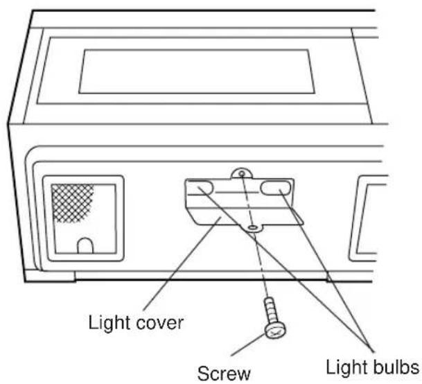 Light cover Screw Light bulbs