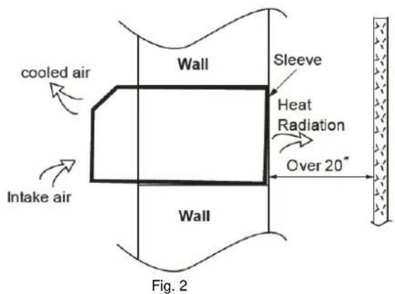 MIDEA MP15EMC62 - PREPARATION OF SLEEVE ASSEMBLY (optional) - 1