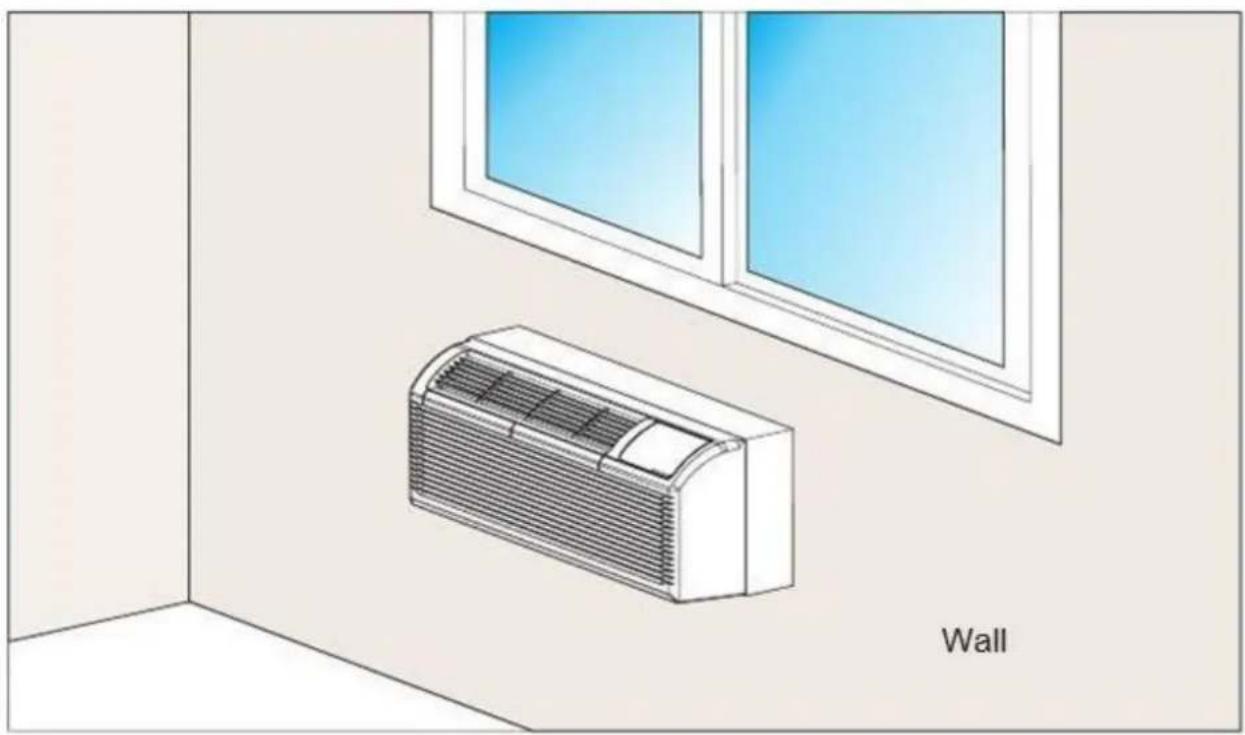 MIDEA MP15EMC62 - Installation Details - 1