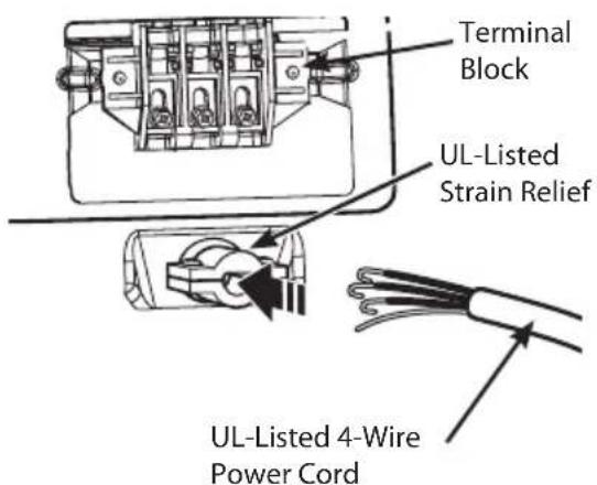 Terminal Block UL-Listed Strain Relief UL-Listed 4-Wire Power Cord
