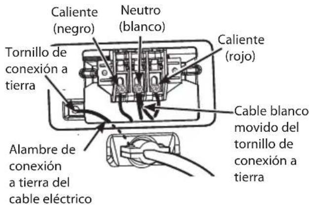 Tornillo de conexión a tierra Alambre de conexión a tierra del cable eléctrico Caliente (negro) Neutro (blanco) Cable blanco movido del tornillo de conexión a tierra Caliente (rojo)