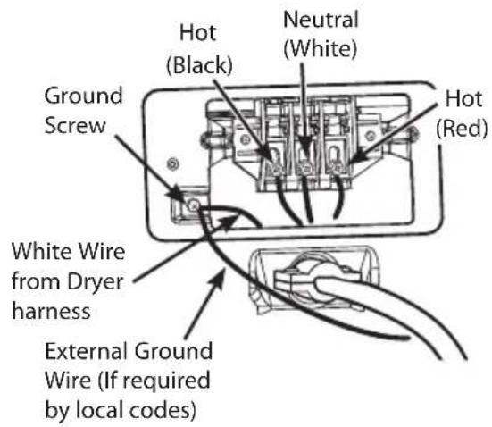 Hot (Black) Neutral (White) Ground Screw Hot (Red) White Wire from Dryer harness External Ground Wire (If required by local codes)