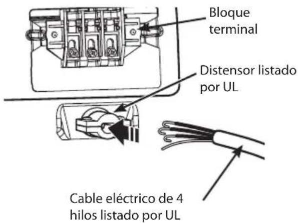 Bloque terminal Distensor listado por UL Cable eléctrico de 4 hilos listado por UL