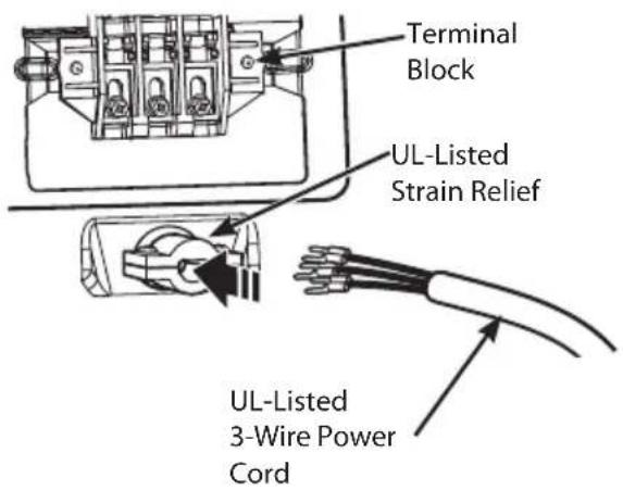Terminal Block UL-Listed Strain Relief UL-Listed 3-Wire Power Cord
