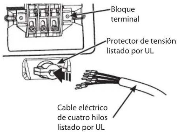 Bloque terminal Protector de tensión listado por UL Cable eléctrico de cuatro hilos listado por UL