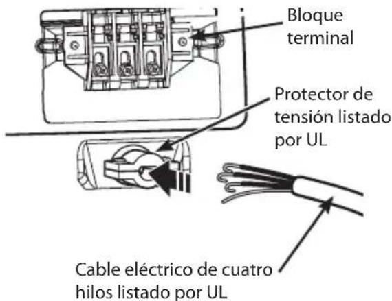 Bloque terminal Protector de tensión listado por UL Cable eléctrico de cuatro hilos listado por UL