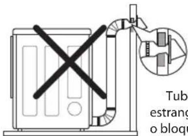 Tube estrang o bloqu