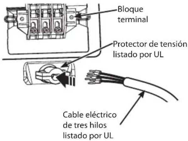 Bloque terminal Protector de tensión listado por UL Cable eléctrico de tres hilos listado por UL