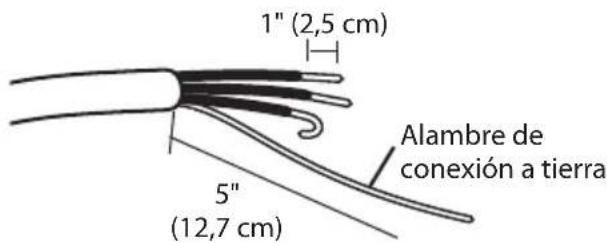1" (2,5 cm) 5" (12,7 cm) Alambre de conexión a tierra