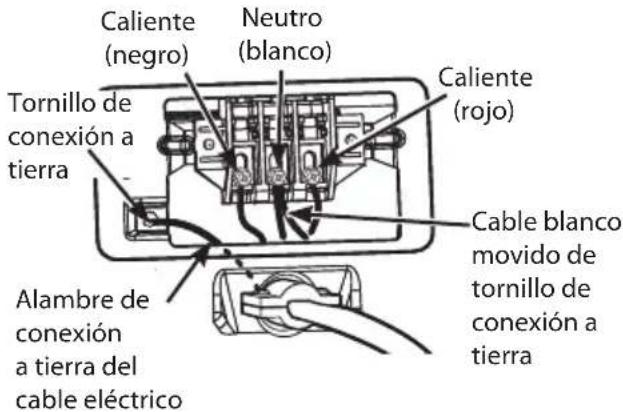 Tornillo de conexión a tierra Alambre de conexión a tierra del cable eléctrico Caliente (negro) Neutro (blanco) Cable blanco movido de tornillo de conexión a tierra Caliente (rojo)