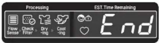 Processing Flow Sense Check Filter Dry- -ing Cool- -ing EST.Time Remaining End