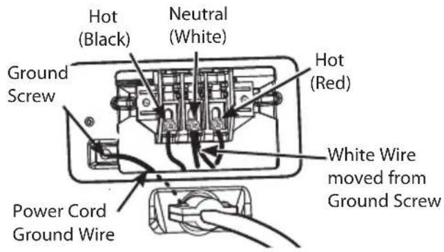 Hot (Black) Neutral (White) Ground Screw Hot (Red) Power Cord Ground Wire White Wire moved from Ground Screw