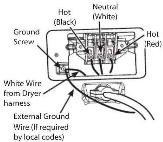 Hot (Black) Neutral (White) Ground Screw Hot (Red) White Wire from Dryer harness External Ground Wire (If required by local codes)