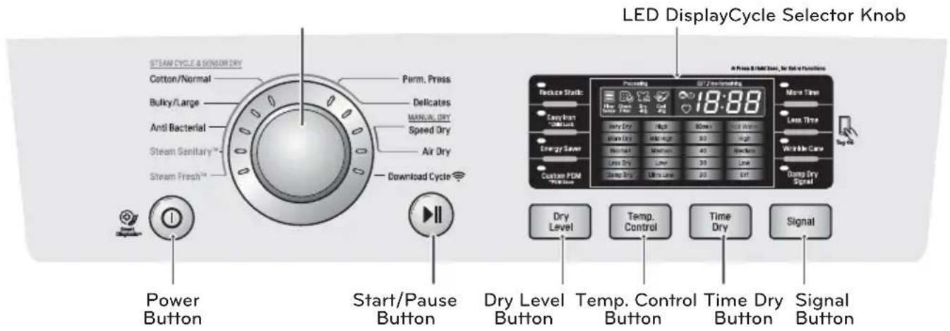 STEAM CIRCLE & SENSOM DRY Cotton/Normal Bulky/Large Anti Bacterial Steam Sanitary™ Steam Fresh™ Perm. Press Delicates MANUAL DRY Speed Dry Air Dry Download Cycle Power Button Start/Pause Button LED DisplayCycle Selector Knob Pressure Static 18:88 More Time Easy from TM Lock Dry Dry Up More Time Up W…