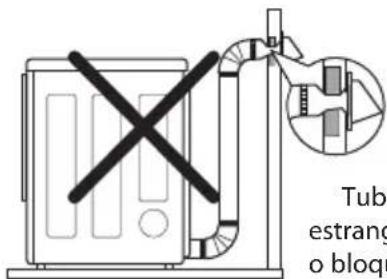 Tube estrang o bloqu