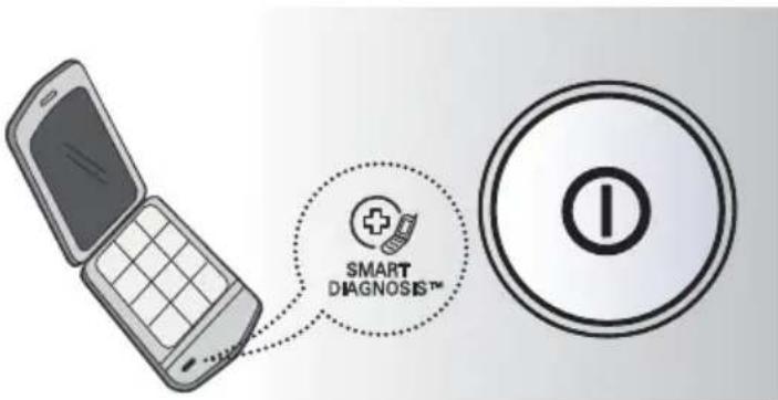 SMART DIAGNOSIS™