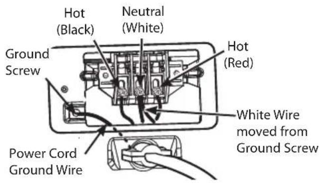 Hot (Black) Neutral (White) Ground Screw Hot (Red) Power Cord Ground Wire White Wire moved from Ground Screw