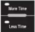 LG DX3371R - Control panel features - 5