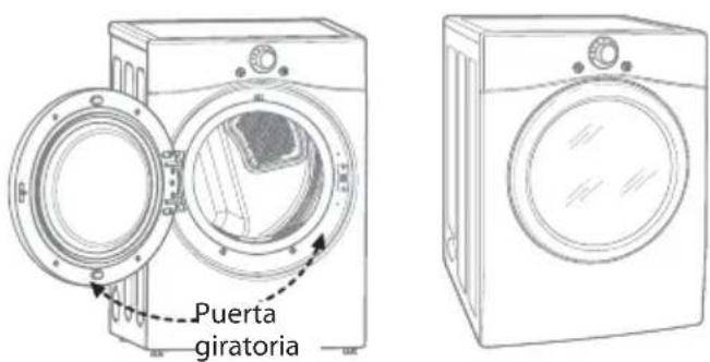 Puerta giratoria