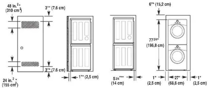 48 in.²* (310 cm³) 3" (7.6 cm) 24 in.²* (155 cm²) 3" (7.6 cm) 1" (2.5 cm) 5 2/4" (14 cm) 6" (15.2 cm) 77 2/4" (196.8 cm) 1" (2.5 cm) 27" (68.6 cm) 1" (2.5 cm)
