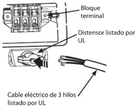 Bloque terminal Distensor listado por UL Cable eléctrico de 3 hilos listado por UL