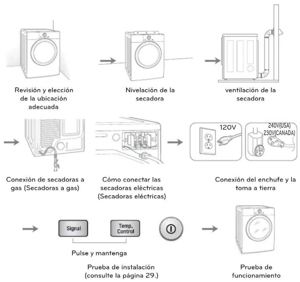 LG DX3371R - INSTRUCCIONES PARA LA INSTALACIÓN - 1