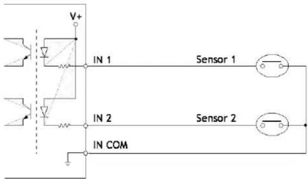 MARSHALL VS-570-HDSDI - Connecting Sensor and Alarm - 1