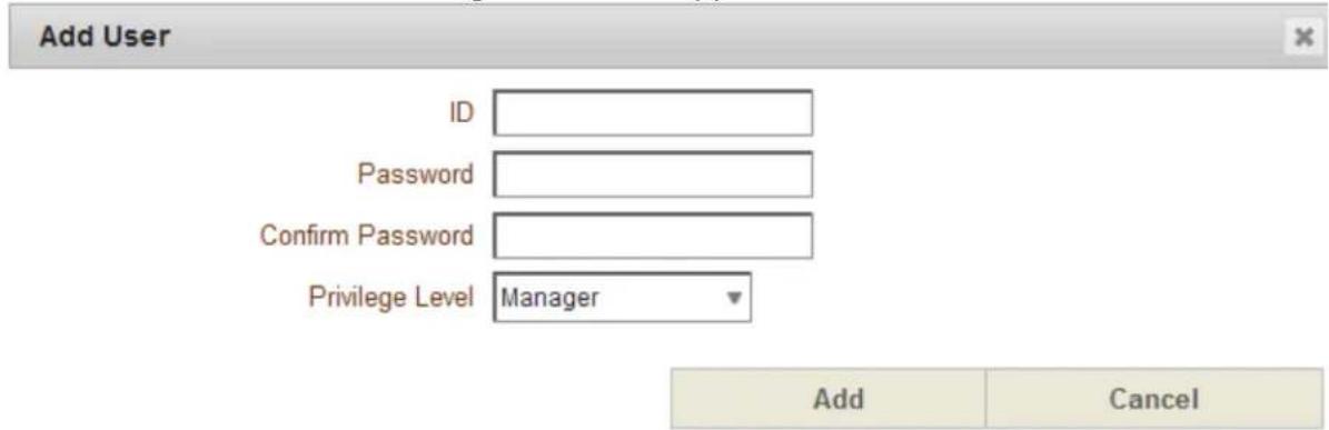 Add User ID Password Confirm Password Privilege Level Manager Add Cancel