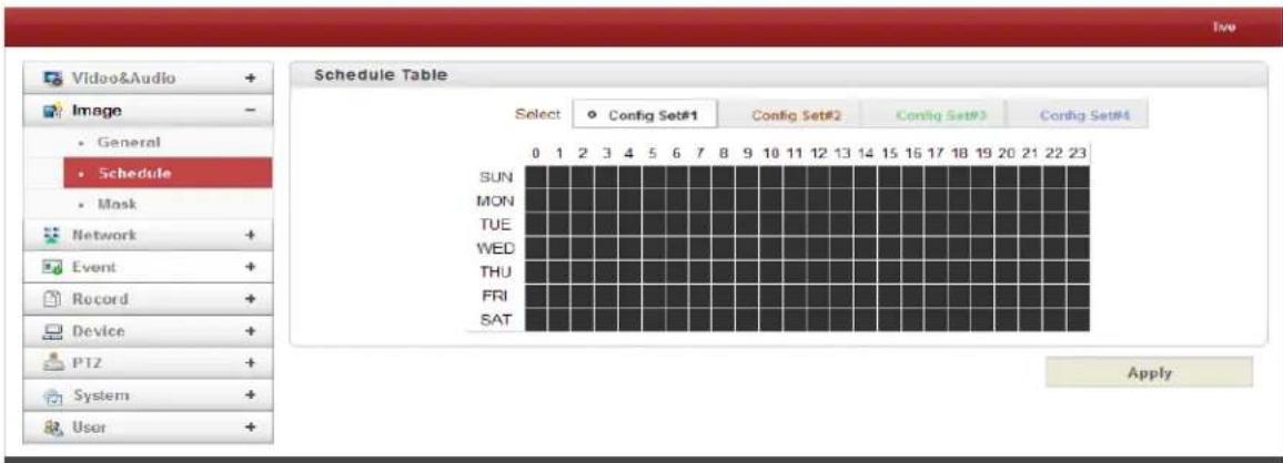 Schedule Table Select Config Set#1 Config Set#2 Config Set#3 Config Set#4 0 1 2 3 4 5 6 7 8 9 10 11 12 13 14 15 16 17 18 19 20 21 22 23 SUN MON TUE WED THU FRI SAT Apply