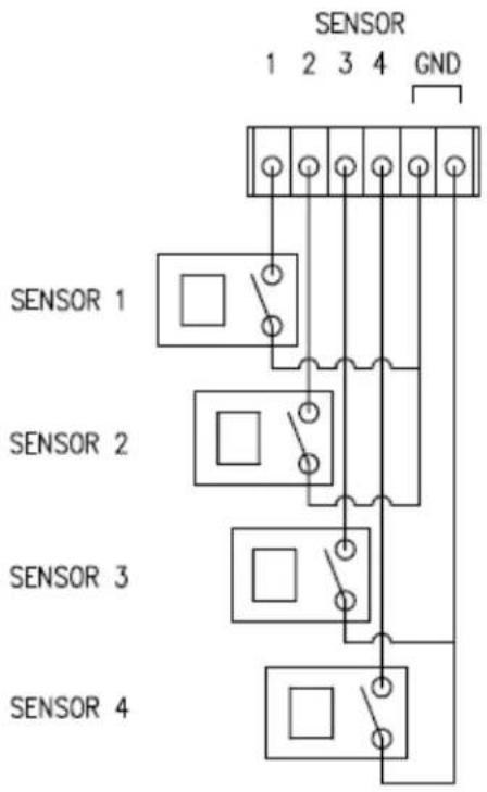 SENSOR 1 2 3 4 GND SENSOR 1 SENSOR 2 SENSOR 3 SENSOR 4