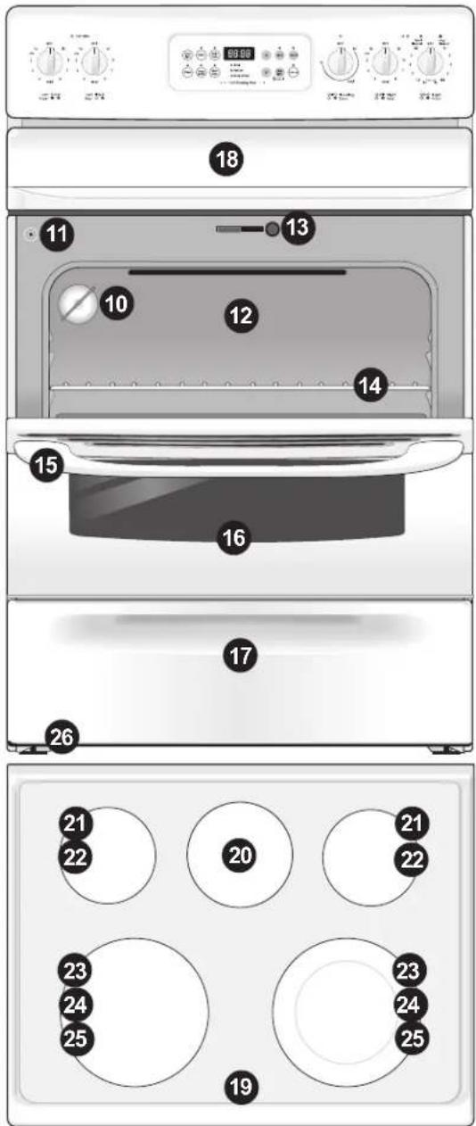 Crosley CRE3895PS - Your electric range features include: - 1